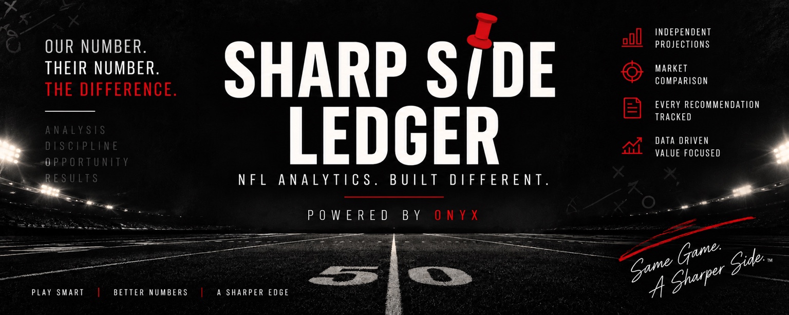 Sharp Side Ledger name and red pin above a floodlit football field. NFL Analytics. Built Different. Powered by Onyx.